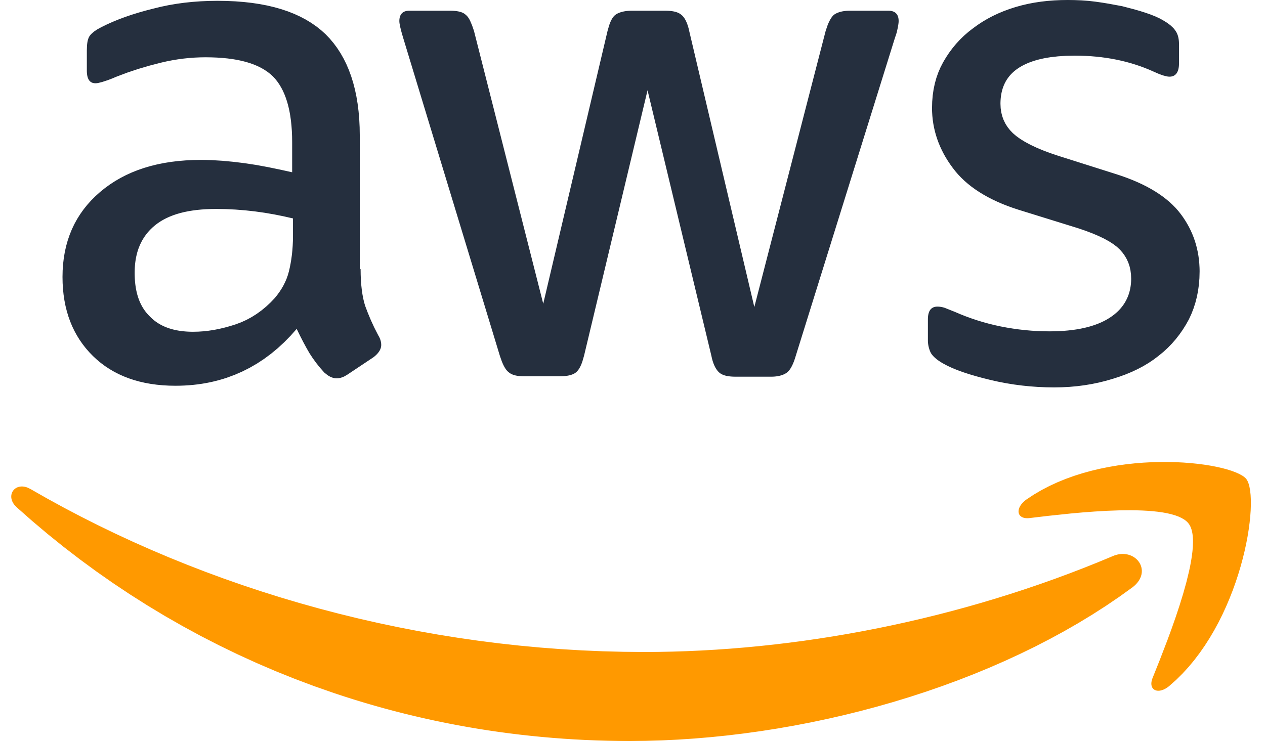AWS Açık Veri Kayıtları